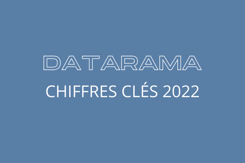 Datarama FBF - Chiffres clés 2022